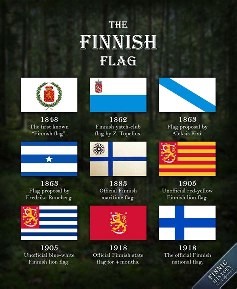 Finland Finnish .